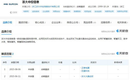 巨星科技擬將中控信息11.05%股權轉讓給正泰電器，布局網絡技術服務領域